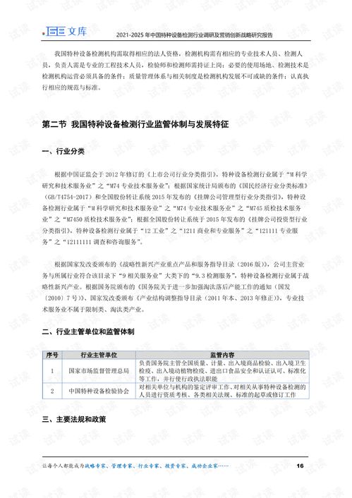 2021-2025年中國特種設備檢測行業(yè)調(diào)研及營銷創(chuàng)新戰(zhàn)略研究報告